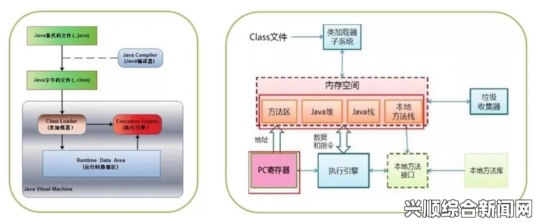 详细解析成品网站源码78W78的使用方法及注意事项