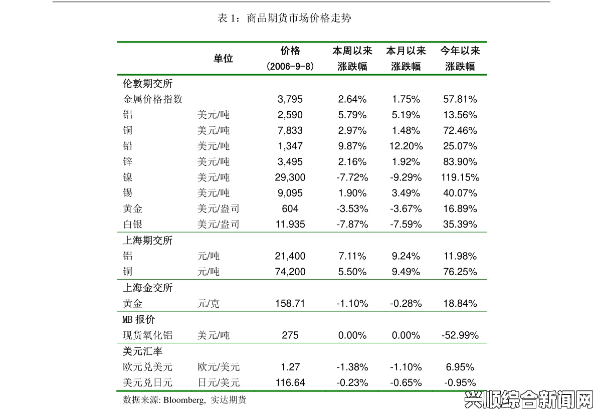 XVDEVIOS与XVDEVIOS正版性分析：如何辨别真伪？