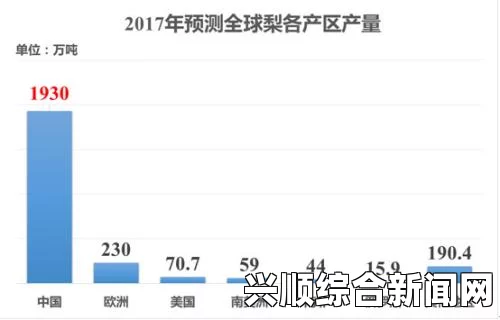 深入探讨99精产国品一二产区在线发展现状与未来趋势