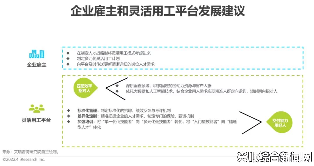 探索青青草人力资源的创新管理模式与行业发展趋势