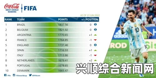 FIFA最新国家队排名及亚洲足球排名解析