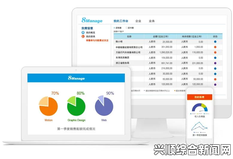 如何利用成免费的CRM1688提升业务管理效率，实现客户关系的最佳维护