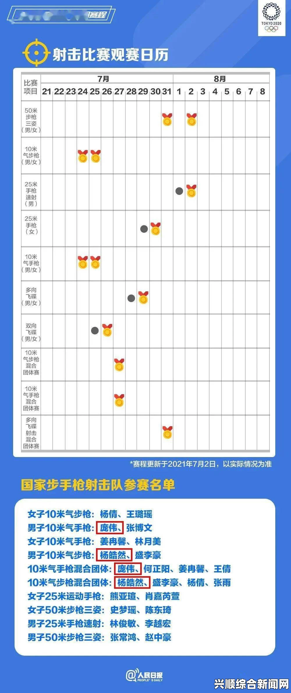 东京奥运会经费削减，重新定义一届现实、简单的赛会