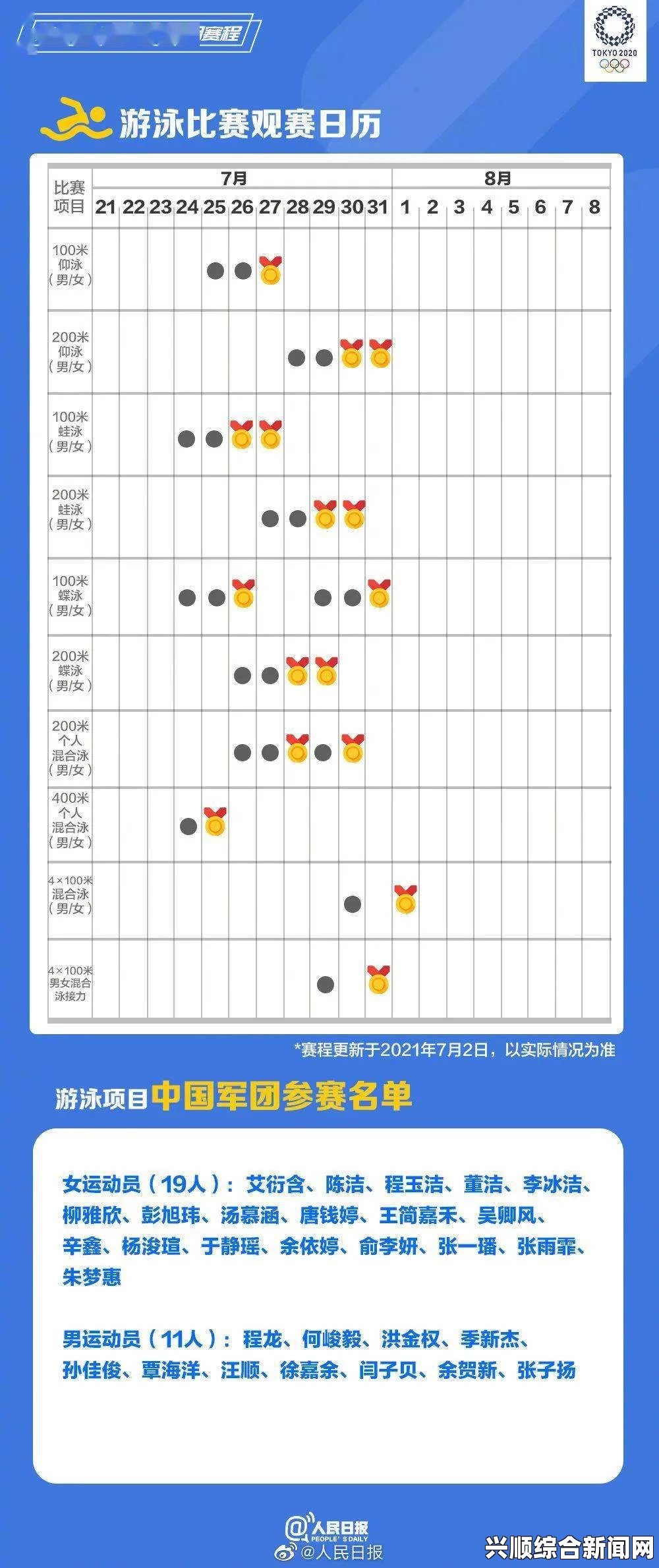 东京奥运会经费削减，重新定义一届现实、简单的赛会