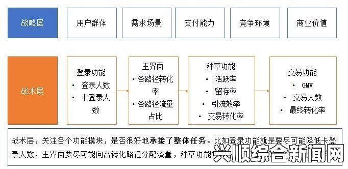 全面解析成品直播大全观视频的实用技巧与最佳实践指南