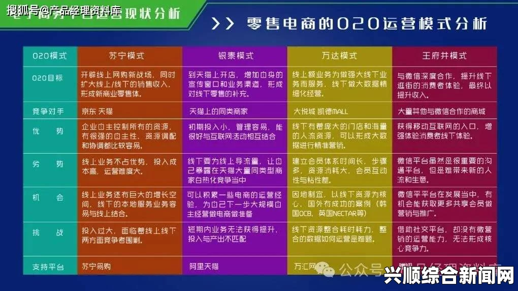 全面解析成品直播大全观视频的实用技巧与最佳实践指南