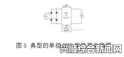 探索WOW保险丝的创新技术及其在现代电路中的应用