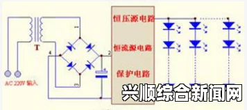 探索WOW保险丝的创新技术及其在现代电路中的应用