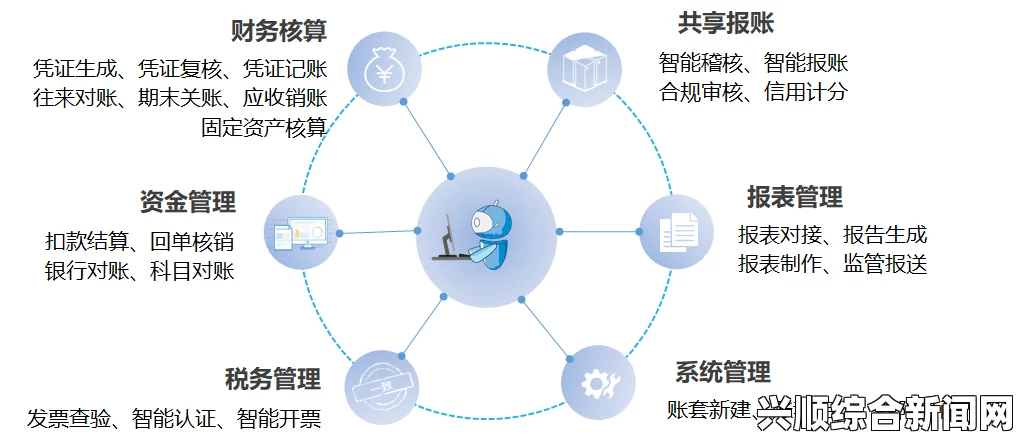 三人行必有双插头但枝故事：探讨友情与共享的多元关系