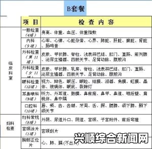 合肥健身补贴项目及领取方法与时间