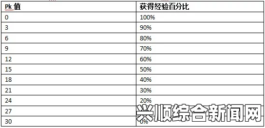 日韩无人区一码二码三码四码没有次数限制