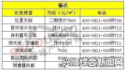 日韩无人区一码二码三码四码没有次数限制