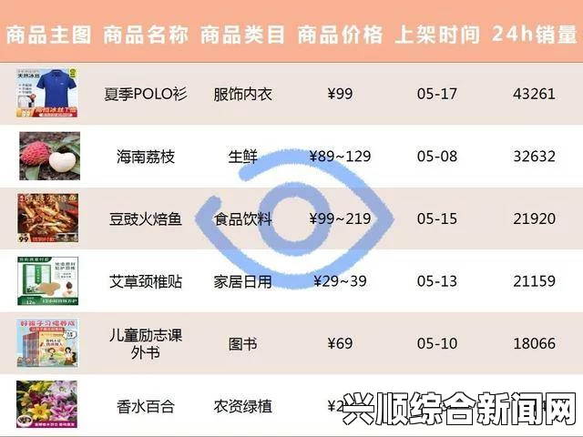 探索99国精产品，揭秘源码1688钻的无限商机与市场潜力