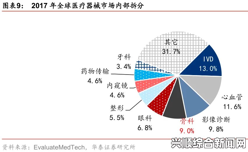 探秘好想C1V1骨科：创新治疗方法与康复效果的全面解析