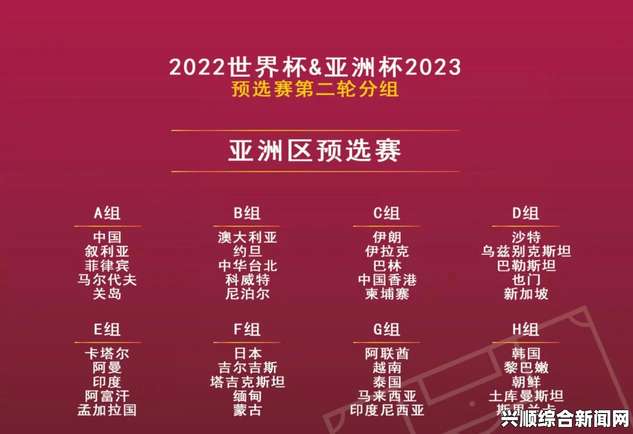 世预赛40强赛恢复比赛的时间安排及规则出炉