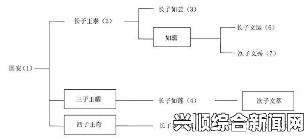 探讨瑶嘴巴里含着铁球的变化意义及其文化象征