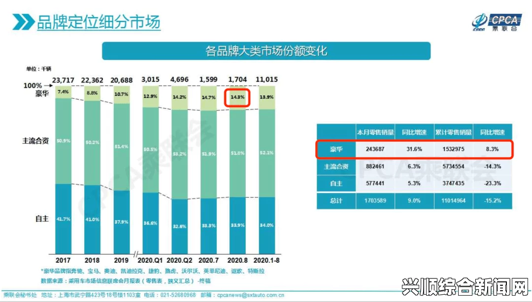 2024版99国精产品源码全解析：揭示全球市场潜力与应用