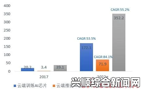 全面解析欧洲无线一线二线三W955：技术特点与市场前景