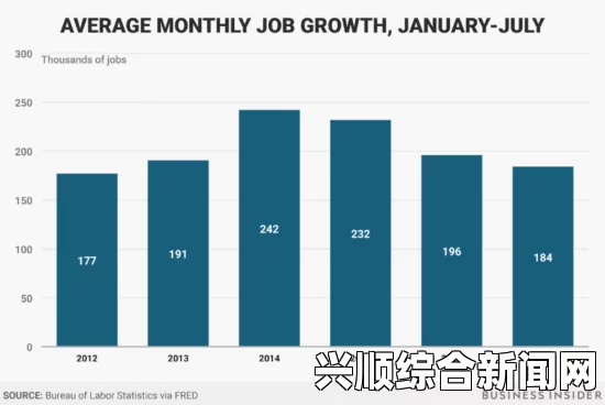 特朗普执政满200天，民众反应与奥巴马时代的深度对比分析