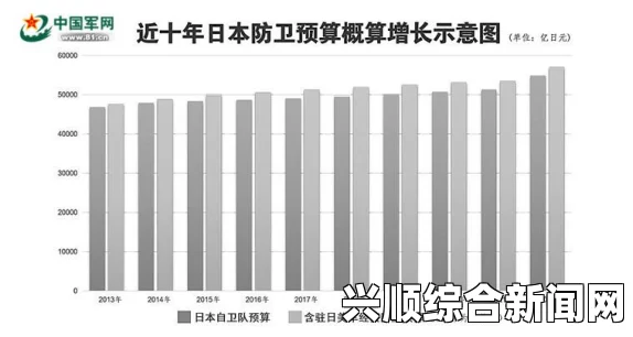 日本防卫白皮书出炉，未提及自卫队瞒报问题，深度分析与解读