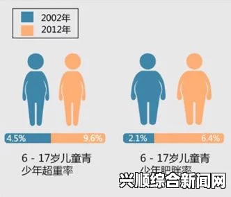 外媒报道指出，中国目前肥胖儿童数量最多，全球有超过20亿人面临肥胖问题。这一严峻形势引发了广泛关注与深思。本文将从多个角度探讨肥胖问题，并回答以下问题