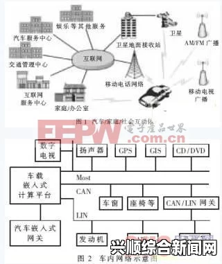 深入解析RF射频线与高清视频信号线的主要区别及应用场景