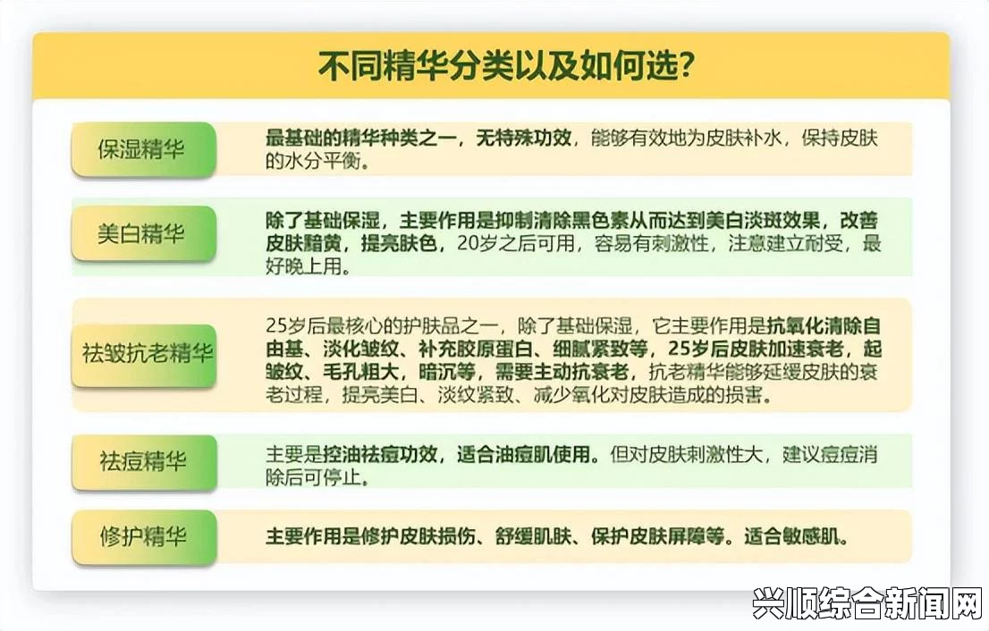 深入解析一区二区三区国产精华液的独特特点及其对肌肤的多重功效