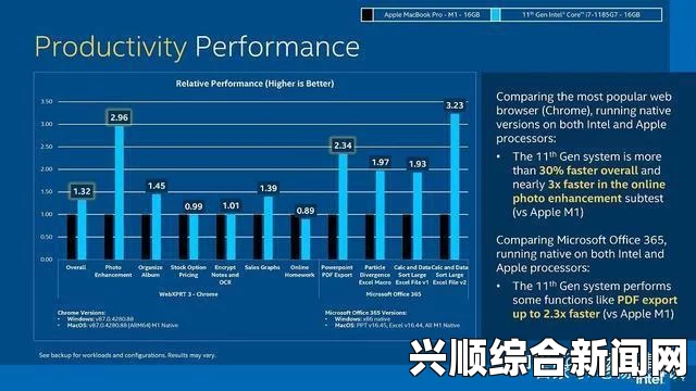 关于性系MACBOOK-PRO高清停运的最新消息与用户影响分析