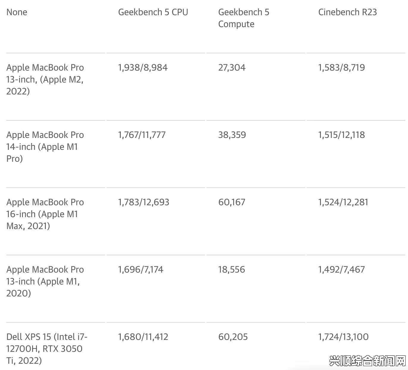 关于性系MACBOOK-PRO高清停运的最新消息与用户影响分析