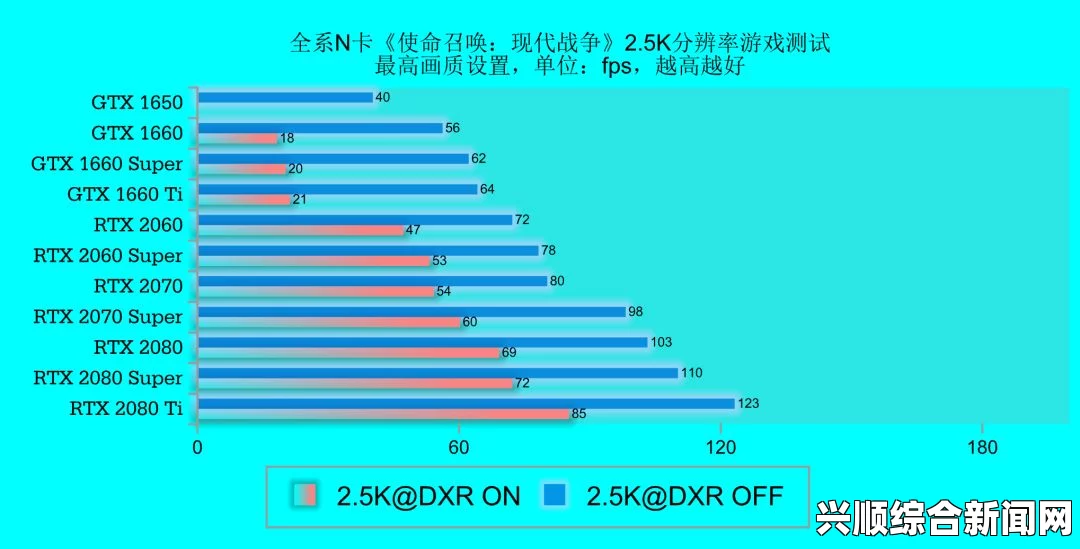 深入解析17C.CV：探索其在现代科技与文化中的影响力