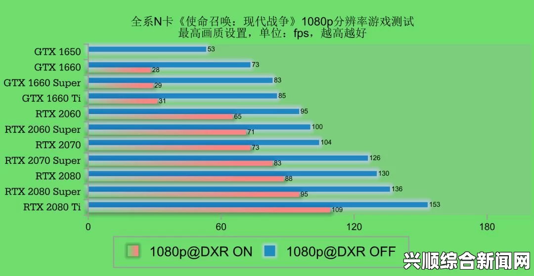 深入解析17C.CV：探索其在现代科技与文化中的影响力