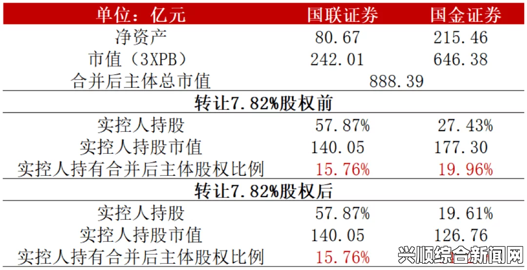 羽联最新赛程表，打或不打，挑战与机遇并存——国羽四个月的22项世界巡回赛