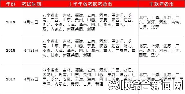 羽联最新赛程表，打或不打，挑战与机遇并存——国羽四个月的22项世界巡回赛