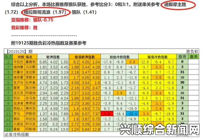 法乙降级制度不变，奥尔良和勒芒遭遇淘汰降级命运？