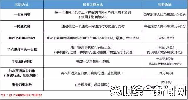 法乙降级制度不变，奥尔良和勒芒积分排名倒数被淘汰？