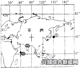 亚洲、欧洲与美洲人口比例变化及其对全球经济的影响研究