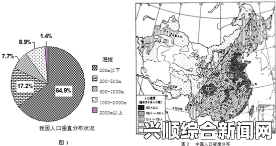 亚洲、欧洲与美洲人口比例变化及其对全球经济的影响研究