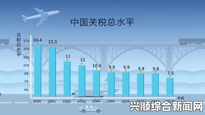 亚洲、欧洲与美洲人口比例变化及其对全球经济的影响研究