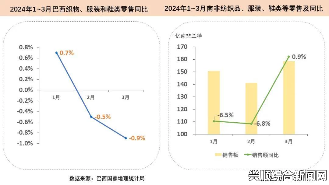 在全球化背景下，了解亚洲尺码和欧洲尺码专线的重要性