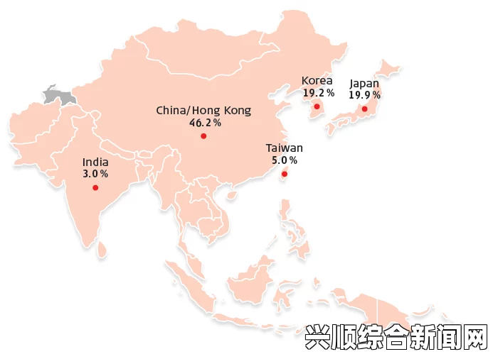 在全球化背景下，了解亚洲尺码和欧洲尺码专线的重要性