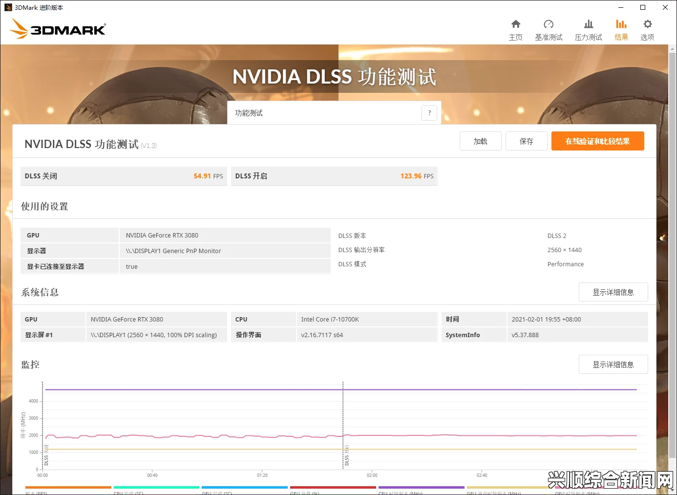 国产MAX3232全面更新：提升性能与兼容性的全新解决方案