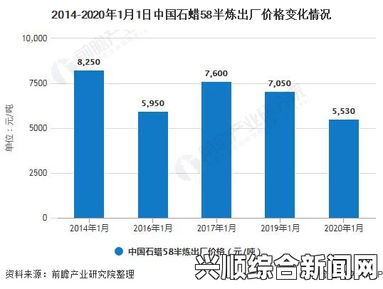 深入揭秘黑料POM：材料特性、应用场景与市场前景分析