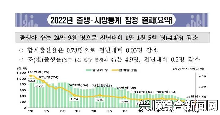 韩国高校拟下调入学考试报名费，影响与后续展望