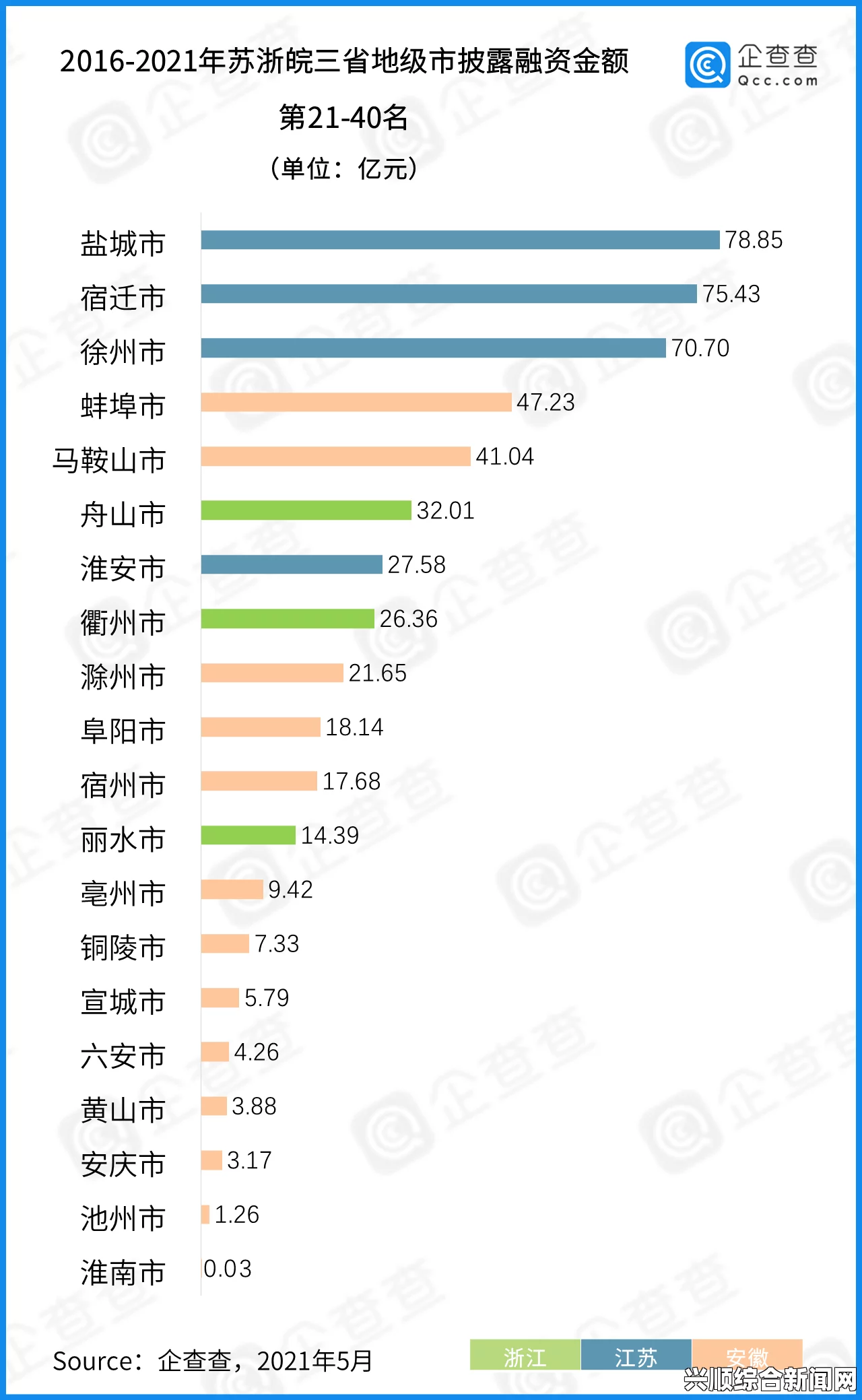 揭秘伦敦黄金储藏量，全球金融背后的惊人秘密力量曝光