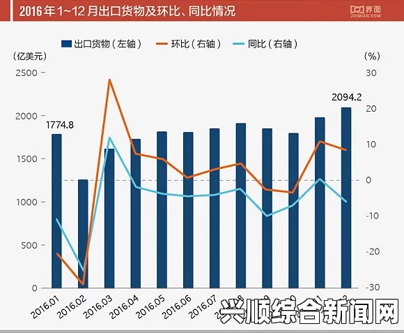 卡塔尔因沙特等四国的贸易封锁向世界贸易组织投诉，全球贸易纷争背后的深层原因与解决之道