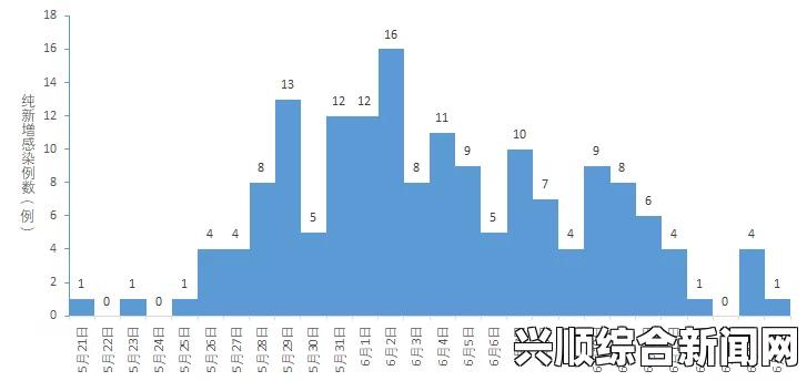 日本任天堂世界咚奇刚园区因疫情影响宣布延期开放，新的开园时间待定