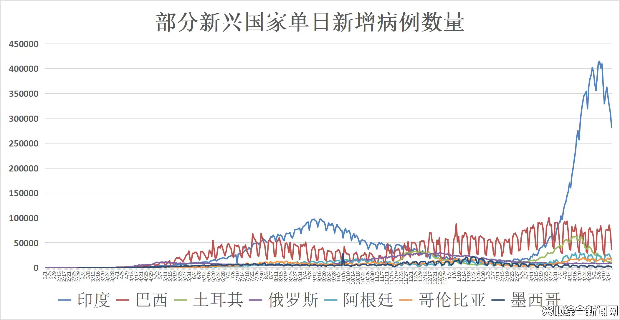 日本任天堂世界咚奇刚园区因疫情影响宣布延期开放，新的开园时间待定