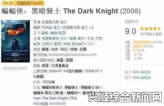 北美票房，敦刻尔克（Dunkirk）艰难卫冕