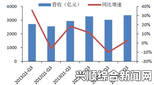 探讨双夫1v2mo模式在现代家庭结构中的影响与发展趋势