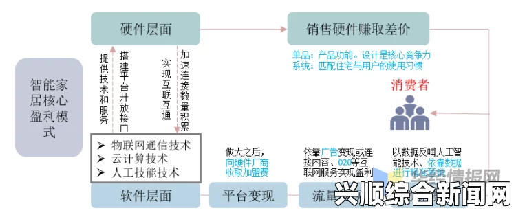 探讨双夫1v2mo模式在现代家庭结构中的影响与发展趋势